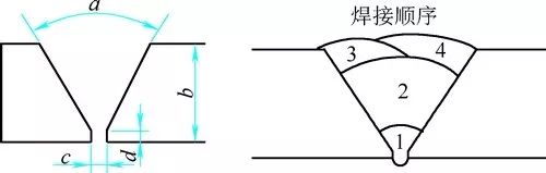 雙相不銹鋼板,201不銹鋼,無錫不銹鋼,304不銹鋼板,321不銹鋼板,316L不銹鋼板,無錫不銹鋼板