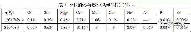 無錫不銹鋼板價(jià)格,201不銹鋼,無錫不銹鋼,304不銹鋼板,321不銹鋼板,316L不銹鋼板,無錫不銹鋼板