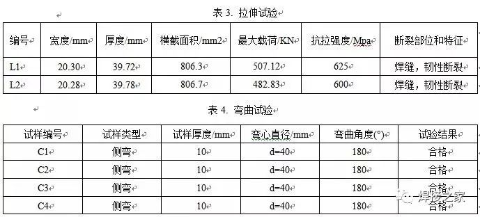 無錫不銹鋼板價(jià)格,201不銹鋼,無錫不銹鋼,304不銹鋼板,321不銹鋼板,316L不銹鋼板,無錫不銹鋼板