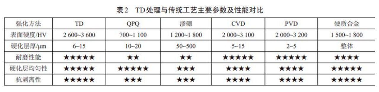 無錫不銹鋼板價格,201不銹鋼,無錫不銹鋼,304不銹鋼板,321不銹鋼板,316L不銹鋼板,無錫不銹鋼板