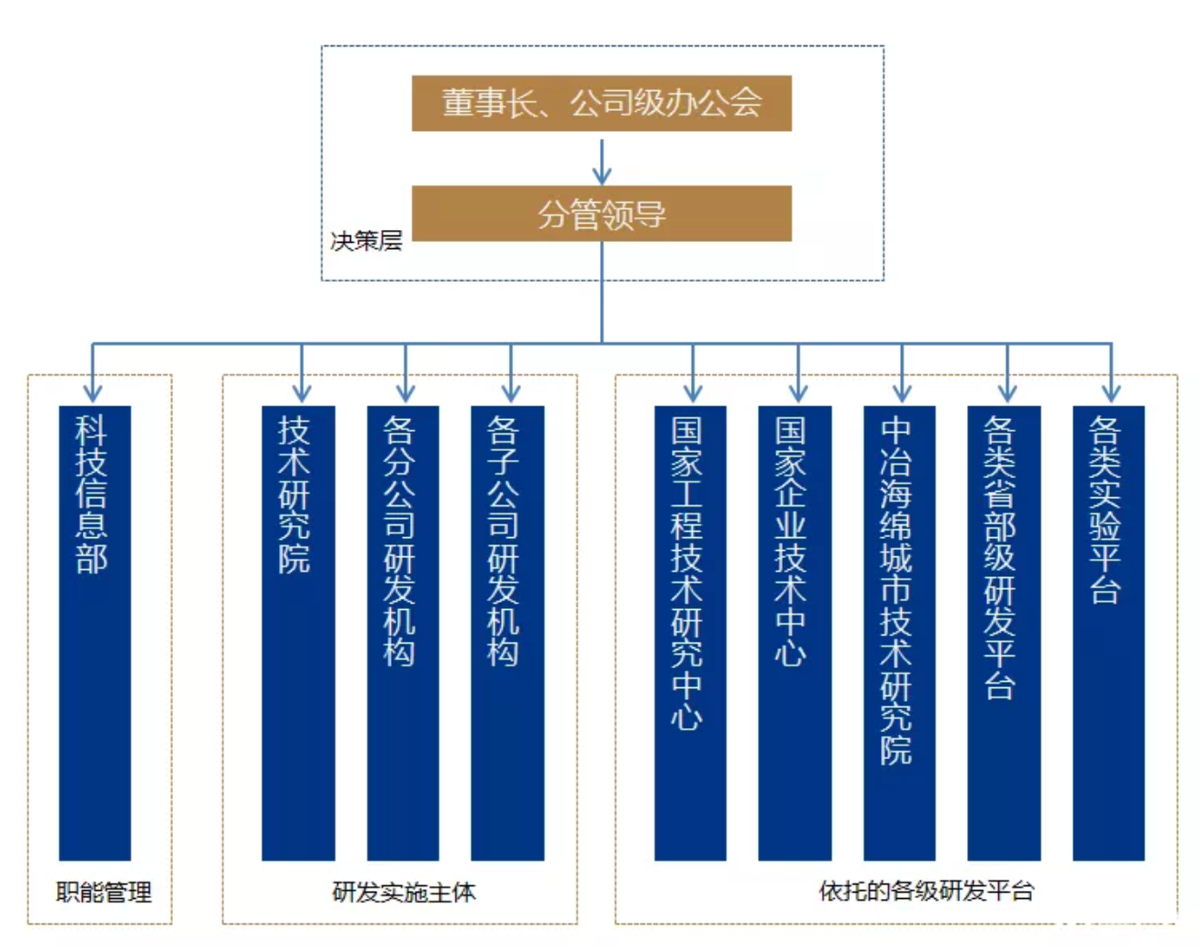 無錫不銹鋼板價格,201不銹鋼,無錫不銹鋼,304不銹鋼板,321不銹鋼板,316L不銹鋼板,無錫不銹鋼板