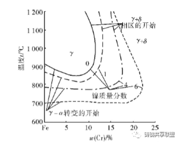 無(wú)錫不銹鋼板價(jià)格,201不銹鋼,無(wú)錫不銹鋼,304不銹鋼板,321不銹鋼板,316L不銹鋼板,無(wú)錫不銹鋼板