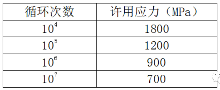 無(wú)錫不銹鋼板價(jià)格,201不銹鋼,無(wú)錫不銹鋼,304不銹鋼板,321不銹鋼板,316L不銹鋼板,無(wú)錫不銹鋼板