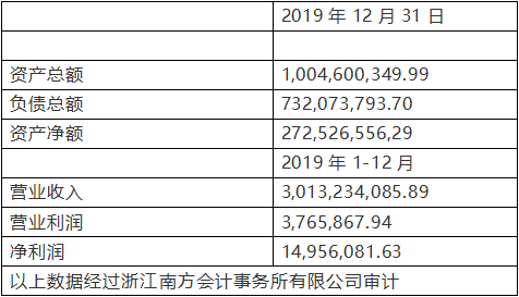 無(wú)錫不銹鋼板價(jià)格,201不銹鋼,無(wú)錫不銹鋼,304不銹鋼板,321不銹鋼板,316L不銹鋼板,無(wú)錫不銹鋼板