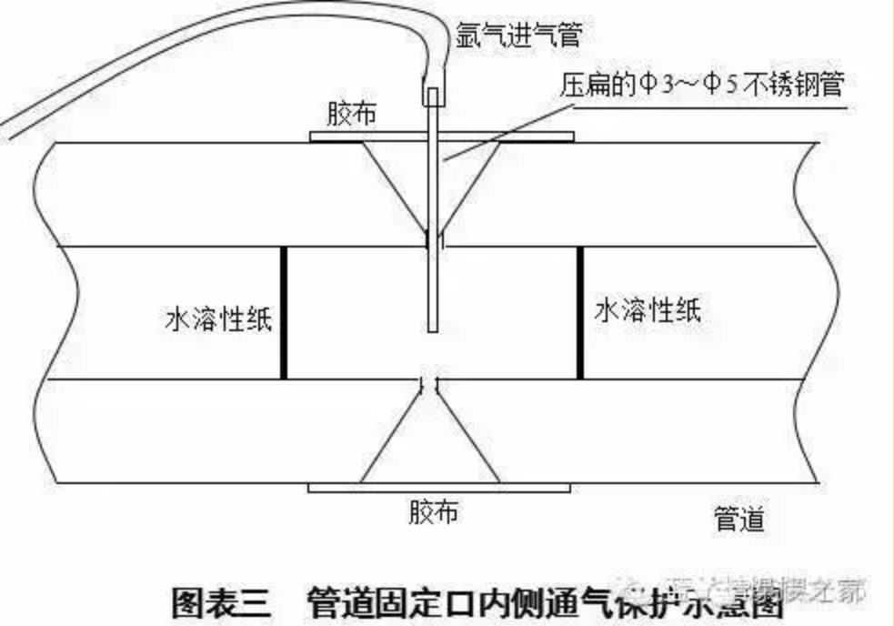 無錫不銹鋼管,201不銹鋼,無錫不銹鋼,304不銹鋼板,201不銹鋼板,202不銹鋼板,無錫不銹鋼板